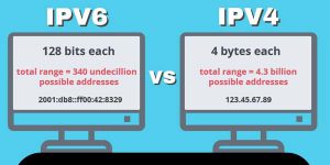 آدرس دهی IPv6 و IPv4