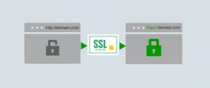 آموزش رفع خطاهای SSL